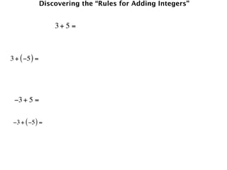 Discovering the “Rules for Adding Integers”


                   3+ 5 =



3 + ( −5 ) =




 −3 + 5 =

 −3 + ( −5 ) =
 
