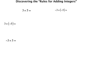 Discovering the “Rules for Adding Integers”


                   3+ 5 =                 −3 + ( −5 ) =




3 + ( −5 ) =




 −3 + 5 =
 