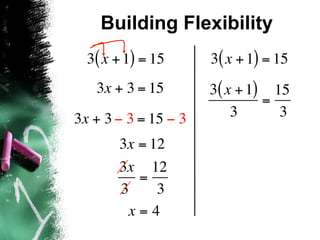 Building Flexibility
  3( x + 1) = 15      3( x + 1) = 15
   3x + 3 = 15        3( x + 1) 15
                               =
3x + 3 − 3 = 15 − 3       3      3

       3x = 12
       3x 12
          =
       3     3
        x=4
 
