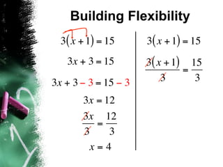 Building Flexibility
  3( x + 1) = 15      3( x + 1) = 15
   3x + 3 = 15        3( x + 1) 15
                               =
3x + 3 − 3 = 15 − 3       3      3

       3x = 12
       3x 12
          =
       3     3
        x=4
 
