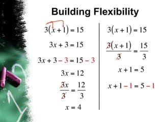 Building Flexibility
  3( x + 1) = 15      3( x + 1) = 15
   3x + 3 = 15        3( x + 1) 15
                               =
3x + 3 − 3 = 15 − 3       3      3

       3x = 12           x +1= 5
       3x 12          x +1−1 = 5 −1
          =
       3     3
        x=4
 