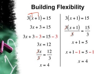 Building Flexibility
  3( x + 1) = 15      3( x + 1) = 15
   3x + 3 = 15        3( x + 1) 15
                               =
3x + 3 − 3 = 15 − 3       3      3

       3x = 12           x +1= 5
       3x 12          x +1−1 = 5 −1
          =
       3     3
                             x=4
        x=4
 