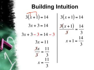 Building Intuition
  3( x + 1) = 14      3( x + 1) = 14
   3x + 3 = 14        3( x + 1) 14
                               =
3x + 3 − 3 = 14 − 3       3       3
                                 14
       3x = 11            x +1=
                                  3
       3x 11
          =
       3     3
            11
        x=
             3
 