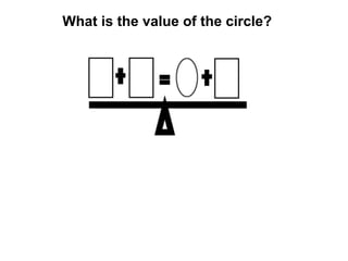 What is the value of the circle?
 