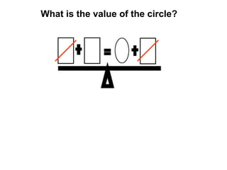 What is the value of the circle?
 