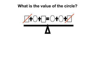 What is the value of the circle?
 