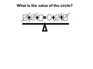 What is the value of the circle?
 