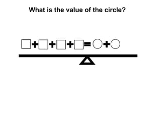 What is the value of the circle?
 