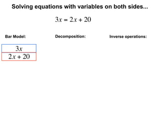 Solving equations with variables on both sides...

                  3x = 2x + 20

Bar Model:        Decomposition:      Inverse operations:


   3x
 2x + 20
 