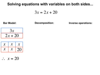 Solving equations with variables on both sides...

                    3x = 2x + 20

Bar Model:          Decomposition:      Inverse operations:


   3x
 2x + 20
 x    x x
 x    x 20

∴  x = 20
 