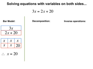 Solving equations with variables on both sides...

                    3x = 2x + 20

Bar Model:          Decomposition:      Inverse operations:


   3x
 2x + 20
 x    x x
 x    x 20

∴  x = 20
 