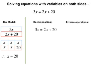 Solving equations with variables on both sides...

                    3x = 2x + 20

Bar Model:          Decomposition:      Inverse operations:


   3x                3x = 2x + 20
 2x + 20
 x    x x
 x    x 20

∴  x = 20
 