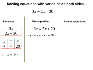 Solving equations with variables on both sides...

                    3x = 2x + 20

Bar Model:           Decomposition:       Inverse operations:


   3x                 3x = 2x + 20
 2x + 20         x + x + x = x + x + 20

 x    x x
 x    x 20

∴  x = 20
 