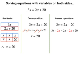 Solving equations with variables on both sides...

                    3x = 2x + 20

Bar Model:           Decomposition:          Inverse operations:


   3x                 3x = 2x + 20            3x = 2x + 20
 2x + 20         x + x + x = x + x + 20   3x − 2x = 2x − 2x + 20
 x    x x              x = 20
 x    x 20

∴  x = 20
 