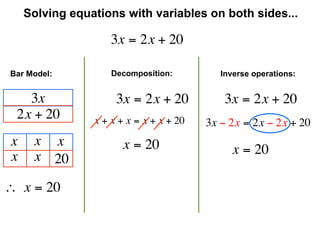 Solving equations with variables on both sides...

                    3x = 2x + 20

Bar Model:           Decomposition:          Inverse operations:


   3x                 3x = 2x + 20            3x = 2x + 20
 2x + 20         x + x + x = x + x + 20   3x − 2x = 2x − 2x + 20
 x    x x              x = 20
 x    x 20                                     x = 20

∴  x = 20
 