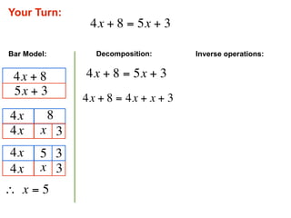 Your Turn:
                  4x + 8 = 5x + 3

Bar Model:         Decomposition:      Inverse operations:


 4x + 8          4x + 8 = 5x + 3
 5x + 3
                 4x + 8 = 4x + x + 3
 4x          8
 4x     x 3
 4x     5 3
 4x     x 3
∴  x = 5
 
