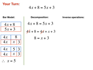 Your Turn:
                  4x + 8 = 5x + 3

Bar Model:         Decomposition:      Inverse operations:


 4x + 8          4x + 8 = 5x + 3
 5x + 3
                 4x + 8 = 4x + x + 3
 4x          8        8 = x + 3
 4x     x 3
 4x     5 3
 4x     x 3
∴  x = 5
 