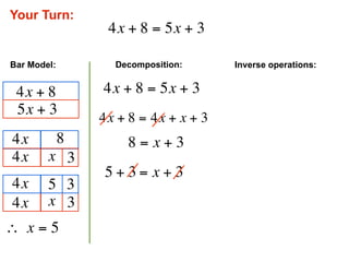 Your Turn:
                  4x + 8 = 5x + 3

Bar Model:         Decomposition:      Inverse operations:


 4x + 8          4x + 8 = 5x + 3
 5x + 3
                 4x + 8 = 4x + x + 3
 4x          8        8 = x + 3
 4x     x 3
                  5 + 3 = x + 3
 4x     5 3
 4x     x 3
∴  x = 5
 