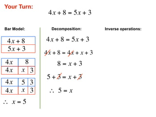 Your Turn:
                  4x + 8 = 5x + 3

Bar Model:         Decomposition:      Inverse operations:


 4x + 8          4x + 8 = 5x + 3
 5x + 3
                 4x + 8 = 4x + x + 3
 4x          8        8 = x + 3
 4x     x 3
                  5 + 3 = x + 3
 4x     5 3
 4x     x 3       ∴  5 = x
∴  x = 5
 