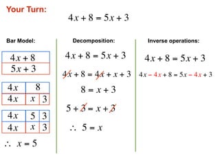 Your Turn:
                  4x + 8 = 5x + 3

Bar Model:         Decomposition:         Inverse operations:


 4x + 8          4x + 8 = 5x + 3        4x + 8 = 5x + 3
 5x + 3
                 4x + 8 = 4x + x + 3   4x − 4x + 8 = 5x − 4x + 3
 4x          8        8 = x + 3
 4x     x 3
                  5 + 3 = x + 3
 4x     5 3
 4x     x 3       ∴  5 = x
∴  x = 5
 