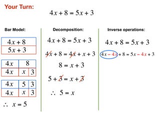 Your Turn:
                  4x + 8 = 5x + 3

Bar Model:         Decomposition:         Inverse operations:


 4x + 8          4x + 8 = 5x + 3        4x + 8 = 5x + 3
 5x + 3
                 4x + 8 = 4x + x + 3   4x − 4x + 8 = 5x − 4x + 3
 4x          8        8 = x + 3
 4x     x 3
                  5 + 3 = x + 3
 4x     5 3
 4x     x 3       ∴  5 = x
∴  x = 5
 