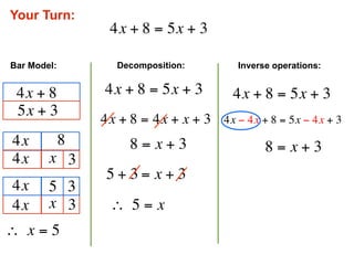 Your Turn:
                  4x + 8 = 5x + 3

Bar Model:         Decomposition:         Inverse operations:


 4x + 8          4x + 8 = 5x + 3        4x + 8 = 5x + 3
 5x + 3
                 4x + 8 = 4x + x + 3   4x − 4x + 8 = 5x − 4x + 3
 4x          8        8 = x + 3                 8 = x + 3
 4x     x 3
                  5 + 3 = x + 3
 4x     5 3
 4x     x 3       ∴  5 = x
∴  x = 5
 
