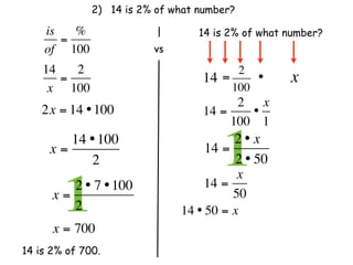 2) 14 is 2% of what number?

    is   %                         14 is 2% of what number?
       =
    of 100                 vs
    14   2                                  2
       =                            14   =     •    x
     x 100                                 100
                                          2 x
    2x = 14 • 100                   14 =    •
                                         100 1

     x=
        14 • 100
           2
                                    14 =
                                         1
                                         2 • x  
                                         2 • 50
                                          x
      x=
        12 • 7 • 100
         2              
      x = 700
                                    14 =
                                         50
                                14 • 50 = x


14 is 2% of 700.
 