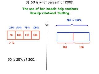 3) 50 is what percent of 200?
            The use of bar models help students
                develop relational thinking.

                                       200 is 100%
                          or




                                ⎩
                                ⎪
                                ⎨
                                ⎪
                                ⎧
25% 50%      75% 100%

 50   100    150   200

? %



                                  ⎧
                                  ⎪
                                  ⎨
                                  ⎪
                                  ⎩
                                  ⎧
                                  ⎪
                                  ⎨
                                  ⎪
                                  ⎩
                                     100          100



50 is 25% of 200.
 
