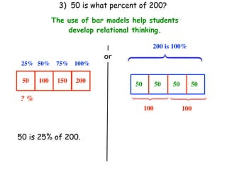 3) 50 is what percent of 200?
            The use of bar models help students
                develop relational thinking.

                                          200 is 100%
                          or




                                ⎩
                                ⎪
                                ⎨
                                ⎪
                                ⎧
25% 50%      75% 100%

 50   100    150   200
                                   50         50   50     50

? %



                                  ⎧
                                  ⎪
                                  ⎨
                                  ⎪
                                  ⎩
                                  ⎧
                                  ⎪
                                  ⎨
                                  ⎪
                                  ⎩
                                        100             100



50 is 25% of 200.
 