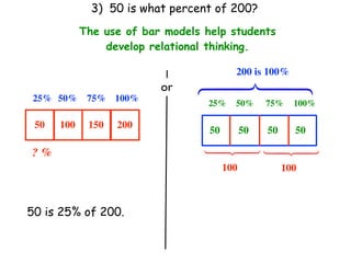 3) 50 is what percent of 200?
            The use of bar models help students
                develop relational thinking.

                                          200 is 100%
                          or




                                ⎩
                                ⎪
                                ⎨
                                ⎪
                                ⎧
25% 50%      75% 100%              25%    50%      75%    100%

 50   100    150   200
                                   50         50   50     50

? %



                                  ⎧
                                  ⎪
                                  ⎨
                                  ⎪
                                  ⎩
                                  ⎧
                                  ⎪
                                  ⎨
                                  ⎪
                                  ⎩
                                        100             100



50 is 25% of 200.
 
