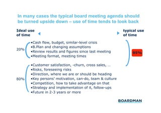 In many cases the typical board meeting agenda should
be turned upside down – use of time tends to look back
Ideal use
of time

20%

• Cash flow, budget, similar-level crisis
• B.Plan and changing assumptions
• Review results and figures since last meeting
• Meeting format, meeting times

80%

• Customer satisfaction, -churn, cross sales, …
• Risks, foreseeing risks
• Direction, where we are or should be heading
• Key persons’ motivation, can-do, team & culture
• Competition, how to take advantage on that
• Strategy and implementation of it, follow-ups
• Future in 2-3 years or more

typical use
of time

95%

 