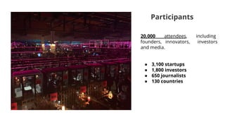 20,000 attendees, including
founders, innovators, investors
and media.
● 3,100 startups
● 1,800 investors
● 650 journalists
● 130 countries
Participants
 