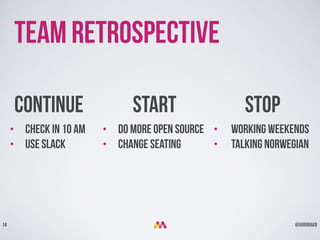 @aurorakb14
Team Retrospective
Continue Start Stop
• Check in 10 am
• Use Slack
• Do more open source
• Change seating
• Working weekends
• Talking norwegian
 