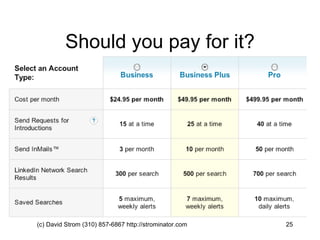 Should you pay for it? (c) David Strom (310) 857-6867 http://strominator.com  
