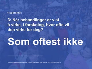 4 spørsmål:
Schork NJ. Personalized medicine: Time for one-person trials. Nature. 2015;520(7549):609-11.
Som oftest ikke
3: Når behandlinger er vist
å virke, i forskning, hvor ofte vil
den virke for deg?
 