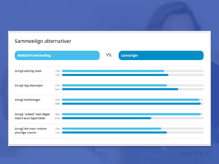 Ann-Toril, 47
• All kunnskap fra forskning, fra
henne og fra meg – hva blir
totalen her?
 