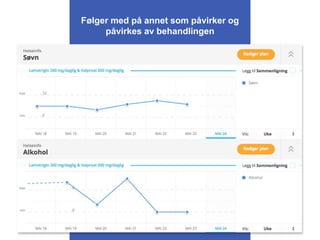 Følger med på annet som påvirker og
påvirkes av behandlingen
 