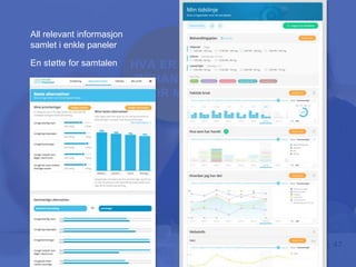 Ann-Toril, 47
HVA ER BESTE
BEHANDLING
FOR MEG?
All relevant informasjon
samlet i enkle paneler
En støtte for samtalen
 