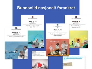 Bunnsolid nasjonalt forankret
 