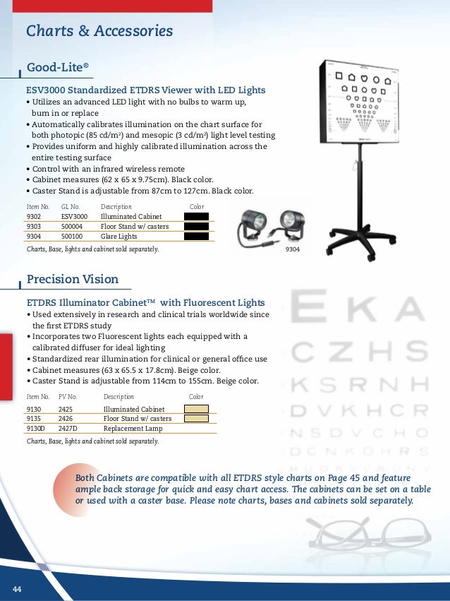 viraday tablet uses