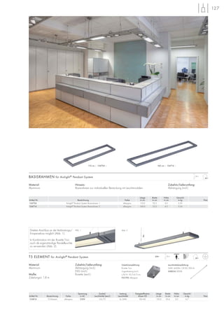 127
1,8m
Länge Breite Höhe Gewicht
Artikel Nr. Bezeichnung Farbe in cm in cm in cm in kg Preis
154704 Aixlight®
Pendant System Basisrahmen 1 silbergrau 110,0 22,5 4,5 2,50
154714 Aixlight®
Pendant System Basisrahmen 2 silbergrau 160,0 22,5 4,5 3,54
Material:
Aluminium
Hinweis:
Basisrahmen zur individuellen Bestückung mit Leuchtmodulen.
Zubehör/Lieferumfang:
Abhängung (incl.)
BASISRAHMEN für Aixlight® Pendant System
Material:
Aluminium
Maße:
Zuleitungs-L: 1,8 m
Direkter Anschluss an die Verbindungs-/
Einspeisebox möglich (Abb. 1).
In Kombination mit der Rosette Tron
auch als eigenständige Pendelleuchte
zu verwenden (Abb. 2).
Zubehör/Lieferumfang:
Abhängung (incl.)
EVG (incl.)
Rosette (excl.)
T5 ELEMENT für Aixlight® Pendant System
Spannung Sockel/ Leistung Energieeffizienz- Länge Breite Höhe Gewicht
Artikel Nr. Bezeichnung Farbe in AC Leuchtmittel (excl.) Leuchtmittel klasse VG in cm in cm in cm in kg Preis
154814 T5 Element silbergrau 230V G5/T5 2x 54W EEI=A2 130,0 22,6 5,0 6,7
+A
Zubehörempfehlung:
Rosette Tron
Zugentlastung (incl.)
L/B/H: 10/5,4/3 cm
925190 silbergrau
1,8m230~
110 cm | 154704 | 160 cm | 154714 |
Abb. 1 Abb. 2
Leuchtmittelempfehlung:
54W, 4450lm, CRI 85, EEK=A
548054 3000K
.
 