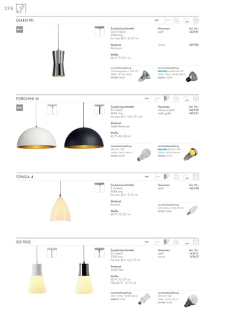298
Sockel/Leuchtmittel:
GU10 (excl.)
35W max.
bis max. Ø/L: 5/5,7 cm
Material:
Aluminium
Maße:
Ø/H: 7/15,1 cm
Versionen: Art. Nr.:
weiß 143981
chrom 143982
DIABO PD 0,54230~ 1,5m
Sockel/Leuchtmittel:
E14 (excl.)
60W max.
bis max. Ø/L: 5/13 cm
Material:
Keramik
Maße:
Ø/H: 15/22 cm
Versionen: Art. Nr.:
weiß 143594
TONGA 4 0,16230~ 1,5m
Leuchtmittelempfehlung:
35W EnergySaver ≙ 50W, 20°
280lm, CRI 100, EEK=D
575370 2800K
Sockel/Leuchtmittel:
E27 (excl.)
40W max.
bis max. Ø/L: 6,8/15,2 cm
Material:
Stahl/Aluminium
Maße:
Ø/H: 40/20 cm
Versionen: Art. Nr.:
schwarz/gold 143930
weiß/gold 143931
FORCHINI M
Sockel/Leuchtmittel:
E27 (excl.)
23W max.
bis max. Ø/L: 6,5/19 cm
Material:
Stahl/Glas
Maße:
Ø/H: 15/27 cm
Glas-Ø/H: 15/21 cm
Versionen: Art. Nr.:
weiß 143611
chrom 143612
SO-TOO 0,87230~ 1,5m
1,52230~ 1,5m
Leuchtmittelempfehlung:
23W, 1350lm, CRI 80, EEK=A
508970 2700K
Leuchtmittelempfehlung:
PowerLED 4W, 40°
180lm, 350cd, CRI>80, EEK=A
560014 3000K
NEU
NEU
Leuchtmittelempfehlung:
SMD LED 12W
1000lm, CRI 81, EEK=A+
551472 3000K
Leuchtmittelempfehlung:
SMD LED 13W
1055lm, CRI 80, EEK=A+
560150 2700K
Leuchtmittelempfehlung:
4,5W, 400lm, CRI 80, EEK=A+
551512 3000K
Leuchtmittelempfehlung:
SMD LED 10W
700lm, CRI 82, EEK=A
551342 3000K
 