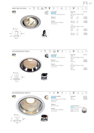 NEW TRIA LED DISK
417
Leuchtmittel:
Fortimo LED Disk Modul (incl.)
Material:
Aluminium
Hinweis:
Materialstärke Hohldecke:
20 mm max.
Versionen: Art. Nr.:
12W
LED 2700K, 800lm, CRI 80,
EEK=A
weiß 35° 113581
weiß 60° 113591
silbergrau 35° 113584
silbergrau 60° 113594
11W
LED 4000K, 850lm, CRI 80,
EEK=A+
weiß 35° 113561
weiß 60° 113571
silbergrau 35° 113564
silbergrau 60° 113574
0,75
12,7 16,7
35°
230~
45°
60°Modul
1 COB LED 50000
Versionen: Art. Nr.:
12W
LED 2700K, 800lm, CRI 80,
EEK=A
weiß 162401
silbergrau 162404
11W
LED 4000K, 850lm, CRI 80,
EEK=A+
weiß 162411
silbergrau 162414
LED DOWNLIGHT PRO R
Leuchtmittel:
Fortimo LED Disk Modul (incl.)
Material:
Aluminium/Glas
Hinweis:
Materialstärke Hohldecke:
35 mm max.
14,5
0,65230~
14
60°Modul
1 COB LED 50000
Ø 14,1
16,65
0,25
16,7
Ø 12,7
Ø 15,5
1414
0,3
Ø 14,5
Ø 20
1313
0,5
Ø 18
Versionen: Art. Nr.:
weiß 162441
silbergrau 162444
LED DOWNLIGHT PRO RT
Sockel/Leuchtmittel:
PHJ65-d/Fortimo LED Twistable
Modul (excl.)
20W max.
Material:
Aluminium/Glas
Hinweis:
Materialstärke Hohldecke:
35 mm max.
0,88
230~
13
90°
18
Leuchtmittelempfehlung:
Fortimo LED Twistable Modul
1100lm, CRI 80, EEK=A
560201 14W, 4000K
560202 15W, 3000K
L
 