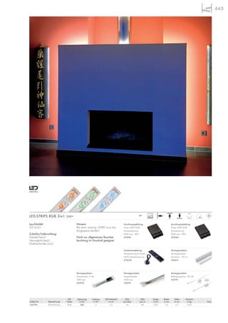 LED-STRIPS RGB 3in1 24V=
665
LED Spannung Leistung LED Abstand LEDs LEDs Länge Breite Höhe Gewicht
Artikel Nr. Bezeichnung Farbe in DC in W in cm pro Strip pro m in cm in cm in cm in kg Preis
550790 RGB LED-Strip RGB 24V 3 2,5 10 40 25,0 1,6 0,7 0,02
24=
120°
Leuchtmittel:
LED (incl.)
Zubehör/Lieferumfang:
Netzteil (excl.)
Steuergerät (excl.)
Direktverbinder (incl.)
Hinweis:
Bei einer Leistung >50W muss neu
eingespeist werden!
Nicht zur allgemeinen Raumbe-
leuchtung im Haushalt geeignet.
Zubehörempfehlung:
Fernbedienung für Power
LIM®
2 Mastersteuerung
470520
Montagezubehör:
Montageschiene
Schienen-L: 100 cm
220631
Anschlussempfehlung:
Power LIM®
2 RGB
Mastersteuerung
60W max., 24V=
470581
Anschlussempfehlung:
Power LIM®
2 RGB
Slavesteuerung
60W max., 24V=
470582
Montagezubehör:
Flexverbinder 10 Stk.
50W max.
550792
Montagezubehör:
Einspeiserkabel
50W max.
550791
Montagezubehör:
Befestigungsclips, 100 Stk.
550191
20000
 