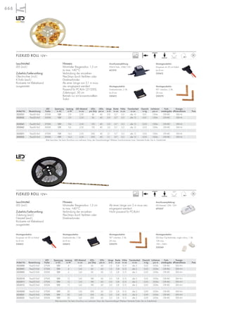 FLEXLED ROLL 12V=
120°
LED Spannung Leistung LED Abstand LEDs LEDs Länge Breite Höhe Trennbarkeit Gewicht Lichtstrom Farb- Energie-
Artikel Nr. Bezeichnung Farbe in DC in W in cm pro Strip pro m in m in cm in cm in cm in kg pro m wiedergabe effizienzklasse Preis
552000 FlexLED Roll 2700K 12V 4 1,65 60 60 1,0 0,8 0,15 alle 5 0,02 350lm CRI>80 EEK=A+
552001 FlexLED Roll 5700K 12V 4 1,65 60 60 1,0 0,8 0,15 alle 5 0,02 350lm CRI>80 EEK=A+
552002 FlexLED Roll 3000K 12V 4 1,65 60 60 1,0 0,8 0,15 alle 5 0,02 350lm CRI>80 EEK=A+
552010 FlexLED Roll 2700K 12V 12 1,65 180 60 3,0 0,8 0,15 alle 5 0,05 350lm CRI>80 EEK=A+
552011 FlexLED Roll 5700K 12V 12 1,65 180 60 3,0 0,8 0,15 alle 5 0,05 350lm CRI>80 EEK=A+
552012 FlexLED Roll 3000K 12V 12 1,65 180 60 3,0 0,8 0,15 alle 5 0,05 350lm CRI>80 EEK=A+
552020 FlexLED Roll 2700K 12V 20 1,65 300 60 5,0 0,8 0,15 alle 5 0,09 350lm CRI>80 EEK=A+
552021 FlexLED Roll 5700K 12V 20 1,65 300 60 5,0 0,8 0,15 alle 5 0,09 350lm CRI>80 EEK=A+
552022 FlexLED Roll 3000K 12V 20 1,65 300 60 5,0 0,8 0,15 alle 5 0,09 350lm CRI>80 EEK=A+
Bitte beachten Sie beim Anschluss von mehreren Strips die Gesamtwattage! Weitere Netzteile finden Sie im Zubehörteil.
666
Leuchtmittel:
LED (incl.)
Zubehör/Lieferumfang:
Gleichrichter (incl.)
K-Trafo (excl.)
Rückseite mit Klebeband
ausgestattet.
Hinweis:
Minimaler Biegeradius: 1,3 cm
ta max. +40°C
Verbindung der einzelnen
Flex-Strips durch Verlöten oder
Direktverbinder.
Ab einer Länge von 5,1 m muss
neu eingespeist werden!
Passend für PC-Rohr (211200).
Zuleitungs-L: 30 cm
Betrieb nur mit konventionellem
Trafo!
Leuchtmittel:
LED (incl.)
Zubehör/Lieferumfang:
Zuleitung (excl.)
Netzteil (excl.)
Rückseite mit Klebeband
ausgestattet.
Hinweis:
Minimaler Biegeradius: 1,3 cm
ta max. +40°C
Verbindung der einzelnen
Flex-Strips durch Verlöten oder
Direktverbinder.
Ab einer Länge von 5 m muss neu
eingespeist werden!
Nicht passend für PC-Rohr!
Anschlussempfehlung:
IP44 K-Trafo, 10VA/12V~
451010
Anschlussempfehlung:
LED-Netzteil 12W, 12V=
470507
LED Spannung Leistung LED Abstand LEDs LEDs Länge Breite Höhe Trennbarkeit Gewicht Lichtstrom Farb- Energie-
Artikel Nr. Bezeichnung Farbe in AC in W in cm pro Strip pro m in m in cm in cm in cm in kg pro m wiedergabe effizienzklasse Preis
552031 FlexLED Roll 5700K 12V 2,9 2,50 36 40 0,9 0,7 0,3 alle 15 0,01 150lm CRI>80 EEK=A
552032 FlexLED Roll 3000K 12V 2,9 2,50 36 40 0,9 0,7 0,3 alle 15 0,01 150lm CRI>80 EEK=A
552041 FlexLED Roll 5700K 12V 9,6 2,50 120 40 3,0 0,7 0,3 alle 15 0,03 150lm CRI>80 EEK=A
552042 FlexLED Roll 3000K 12V 9,6 2,50 120 40 3,0 0,7 0,3 alle 15 0,03 150lm CRI>80 EEK=A
552051 FlexLED Roll 5700K 12V 16,5 2,50 200 40 5,1 0,7 0,3 alle 15 0,05 150lm CRI>80 EEK=A
552052 FlexLED Roll 3000K 12V 16,5 2,50 200 40 5,1 0,7 0,3 alle 15 0,05 150lm CRI>80 EEK=A
Bitte beachten Sie beim Anschluss von mehreren Strips die Gesamtwattage! Weitere Transformatoren bzw. Netzteile finden Sie im Zubehörteil.
FLEXLED ROLL 12V~
120°
Montagezubehör:
Einspeiser mit 30 cm Kabel
bis 8 mm
550412
Montagezubehör:
Direktverbinder, 2 Stk.
bis 8 mm
550415
Montagezubehör:
90° Lötecken, 2 Stk.
2A max.
550570
Montagezubehör:
Einspeiser mit 30 cm Kabel
bis 8 mm
550412
Montagezubehör:
Direktverbinder, 2 Stk.
bis 8 mm
550415
Montagezubehör:
90° Lötecken, 2 Stk.
2A max.
550570
20000
20000
Montagezubehör:
LED-Strip Clip-Verbinder, single colour, 1 Stk.
10A max.
12V= /24V=
550560
 