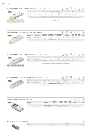 Spannung
Artikel Nr. Bezeichnung in DC Preis
470620 Batterie LRV08 12V
680
FUNKSENDER für Easy LIM® Pro RF, Funk
EASY LIM® PRO RF SLAVE Funk, 12V=/24V=, 3 Kanal 0,08
12=
oder
24=
12=
Spannung Spannung Ausgangsleistung Länge Breite Höhe
Artikel Nr. Bezeichnung primär in DC sekundär in mA pro Kanal Spezifikation in cm in cm in cm Preis
470610 Mastersteuerung Funk 24V 350 5W max. ta: 50°C/tc: 60°C 16,6 3,9 3,3
Zubehör/Lieferumfang: Netzteil (excl.). Fernbedienung (470601) optional (excl.).
17 festeingestellte Programme, Pausenfunktion, Fadegeschwindigkeit und Helligkeit einstellbar, An-Aus-Funktion, Memoryfunktion bei Netztrennung.
Empfangsfrequenz bei Fernbedienungsbetrieb über Dip-Schalter einstellbar.
Spannung Länge Breite Höhe
Artikel Nr. Bezeichnung in DC in cm in cm in cm Batterie Preis
470601 Funksender 12V 8,5 3,7 1,7 1x 12V
Zubehör/Lieferumfang: 1x 12V-Batterie z.B. LRV08 (excl.) s. unten.
Funk-Fernbedienung zum Steuern der Easy LIM®
Pro RF Mastersteuerung (470600/-10). Sendefrequenz über Dip-Schalter einstellbar.
mA
350
24=
EASY LIM® PRO RF MASTERSTEUERUNG Funk, 350mA, 3 Kanal 0,08
Spannung Spannung Ausgangsleistung Länge Breite Höhe
Artikel Nr. Bezeichnung primär in DC sekundär in DC pro Kanal Spezifikation in cm in cm in cm Preis
470600 Mastersteuerung Funk
12V 12V 16,5W
ta: 50°C/tc: 60°C 16,6 3,9 3,3
24V 24V 33W
Zubehör/Lieferumfang: Netzteil (excl.). Fernbedienung (470601) optional (excl.).
17 festeingestellte Programme, Pausenfunktionen, Fadegeschwindigkeit und Helligkeit einstellbar, An-Aus-Funktion, Memoryfunktion bei Netztrennung.
Empfangsfrequenz bei Fernbedienungsbetrieb über Dip-Schalter einstellbar.
Output 3x 1,38A
EASY LIM® PRO RF MASTERSTEUERUNG Funk, 12V=/24V=, 3 Kanal
mA
350
24=
EASY LIM® PRO RF SLAVESTEUERUNG Funk, 350mA, 3 Kanal 0,08
0,08
12=
oder
24=
0,04
12=BATTERIE für Funksender (470601)
Spannung Spannung Ausgangsleistung Länge Breite Höhe
Artikel Nr. Bezeichnung primär in DC sekundär in DC pro Kanal Spezifikation in cm in cm in cm Preis
470602 Slavesteuerung Funk
12V 12V 16,5W
ta: 50°C/tc: 60°C 16,6 3,9 3,3
24V 24V 33W
Zubehör/Lieferumfang: Netzteil (excl.)
Zur Erweiterung der Easy LIM®
Pro RF Mastersteuerung (470600). Output 3x 1,38A
Spannung Spannung Ausgangsleistung Länge Breite Höhe
Artikel Nr. Bezeichnung primär in DC sekundär in mA pro Kanal Spezifikation in cm in cm in cm Preis
470612 Slavesteuerung Funk 24V 350 5W max. ta: 50°C/tc: 60°C 16,6 3,9 3,3
Zubehör/Lieferumfang: Netzteil (excl.)
Zur Erweiterung der Easy LIM®
Pro RF Mastersteuerung (470610). Unabhängiger Konverter.
 