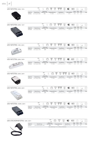 686
24=
230~
0,17
Spannung Länge Breite Höhe
Artikel Nr. Bezeichnung sekundär in DC Ausgangsleistung Spezifikation in cm in cm in cm Preis
470571 LED Stecker-Netzteil 16W 24V 16W ta: 50°C/tc: 70°C 8,8 4,2 9,1
Sekundärleitungs-L: 2 m mit offenem Kabelende.
LED STECKERNETZTEIL 16W, 24V=
LED NETZTEIL 100W, 24V=
LED NETZTEIL 36W, 24V=
24=
230~ VA
1-100 0,62
Spannung Länge Breite Höhe
Artikel Nr. Bezeichnung sekundär in DC Ausgangsleistung Spezifikation Leistungsfaktor in cm in cm in cm Preis
470500 LED Netzteil 100W 24V 0–100W ta: 50°C/tc: 70°C 0,95 λ 18,2 8,8 3,5
24=
230~ VA
1-60 0,3
Spannung Länge Breite Höhe
Artikel Nr. Bezeichnung sekundär in DC Ausgangsleistung Spezifikation Leistungsfaktor in cm in cm in cm Preis
470506 LED Netzteil 60W 24V 0–60W ta: 50°C/tc: 70°C 0,95 λ 17,5 7,8 3,5
LED NETZTEIL 60W, 24V=
24=
230~ VA
1-36 0,35
Spannung Länge Breite Höhe
Artikel Nr. Bezeichnung sekundär in DC Ausgangsleistung Spezifikation Leistungsfaktor in cm in cm in cm Preis
470544 LED Netzteil 36W 24V 0–36W ta: 50°C/tc: 70°C 0,9 λ 12,9 7,5 3,2
24=
230~ VA
1-20 0,13
Spannung Länge Breite Höhe
Artikel Nr. Bezeichnung sekundär in DC Ausgangsleistung Spezifikation Leistungsfaktor in cm in cm in cm Preis
470542 LED Netzteil 20W 24V 0–20W ta: 50°C/tc: 75°C 0,95 λ 16,7 3,9 3,0
LED NETZTEIL 20W, 24V=
24=
230~ VA
1-12 0,06LED NETZTEIL 12W, 24V=
Spannung Länge Breite Höhe
Artikel Nr. Bezeichnung sekundär in DC Ausgangsleistung Spezifikation Leistungsfaktor in cm in cm in cm Preis
470502 LED Netzteil 12W 24V 0–12W ta: 50°C/tc: 85°C 0,4 λ 8,5 4,0 2,3
VA
1-36 0,26LED NETZTEIL 36W, 12V=
12=
230~
0,62
VA
1-60
Spannung Länge Breite Höhe
Artikel Nr. Bezeichnung sekundär in DC Ausgangsleistung Spezifikation Leistungsfaktor in cm in cm in cm Preis
470508 LED Netzteil 60W 12V 0–60W ta: 50°C/tc: 70°C 0,95 λ 18,2 8,8 3,5
LED NETZTEIL 60W, 12V=
12=
230~
Spannung Länge Breite Höhe
Artikel Nr. Bezeichnung sekundär in DC Ausgangsleistung Spezifikation Leistungsfaktor in cm in cm in cm Preis
470543 LED Netzteil 36W 12V 0–36W ta: 50°C/tc: 75°C 0,9 λ 12,9 7,5 3,2
 
