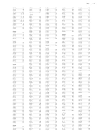 717
133723...........................145
133760 ...........................146
133780............................110
133782...........................235
133801...................117, 143
133804 ..................117, 143
133811....................117, 143
133814...................117, 143
133821..................116, 143
133824..................116, 143
133831..................116, 143
133834..................116, 143
133901 ...........................147
133911............................147
133921...........................209
133931...........................209
134000
134201 ...........................135
134221 ...........................134
134261 ...........................135
134301 ...........................134
134310............................134
136000
136174............................324
136184 ...........................324
136192 ...........................325
136202...........................325
136212............................324
136222...........................325
136232...........................325
136240...........................325
136246...........................325
136250...........................325
136252...........................325
136260...........................325
136342...........................325
136372...........................324
136402 ..........................325
138000
138144...........................320
138174............................322
138192 ...........................323
138200...........................323
138201...........................320
138202...........................323
138211............................321
138212 ...........................322
138221...........................323
138222...........................323
138232...........................323
138240...........................323
138246...........................323
138250...........................323
138252...........................323
138260...........................323
138262...........................323
138270...........................323
138280...........................323
138291...........................320
138342...........................322
138362...........................320
138372...........................322
138380...........................325
138402...........................323
138432...........................323
138522...........................323
138800...........................333
138803...........................333
138804...........................333
138805...........................333
138806...........................333
138807...........................333
138808...........................333
138809...........................333
138812 ...........................688
138822...........................688
138842...........................333
138848...........................332
138861...........................332
138882...........................333
138892...........................333
139000
139004...........................339
139006...........................339
139024...........................339
139026...........................339
139162 ...........................338
139172 ...........................338
139230...........................337
143000
143011............................303
143012 ...........................303
143021...........................303
143022 ..........................303
143031...........................303
143032 ..........................303
143041...........................303
143042 ..........................303
143051...........................303
143052 ..........................303
143061...........................303
143062 ..........................303
143071...........................303
143072...........................303
143081...........................303
143082 ..........................303
143091...........................303
143092 ..........................303
143101 ...........................303
143102...........................303
143111 ............................303
143112............................303
143121............................303
143124............................303
143131............................303
143132 ...........................303
143141 .................302, 303
143142 ...........................303
143151............................303
143152.................302, 303
143221...........................302
143230 ..........................302
143231...........................302
143241...........................302
143251...........................302
143261...........................302
143271...........................302
143281...........................302
143291...........................302
143301...........................295
143307...........................295
143321...........................293
143341...........................295
143344 ..........................295
143351...........................297
143354...........................297
143372...........................296
143381...........................303
143382 ..........................303
143391...........................297
143392...........................297
143402...........................301
143411............................297
143412............................297
143422 ..........................296
143431...........................295
143432 ..........................295
143441...........................295
143442 ..........................295
143451...........................296
143454 ..........................296
143461...........................292
143464 ..........................292
143482...........................294
143491...........................292
143494...........................292
143502 ..........................296
143512 ...........................293
143522 ..........................293
143594...........................298
143601...........................301
143611............................298
143612 ...........................298
143731 ...........................292
143734...........................292
143754...........................294
143801...........................294
143804...........................294
143811............................294
143814 ...........................294
143821 ...........................291
143824...........................291
143831 ...........................291
143834...........................291
143841 ...........................291
143844...........................291
143851...........................301
143854...........................301
143871...........................293
143874...........................293
143881 ...........................291
143884...........................291
143901...........................301
143904...........................301
143911............................300
143914 ...........................300
143921...........................300
143924...........................300
143930 ..........................298
143931...........................298
143941............................291
143944...........................291
143951 ...........................291
143954...........................291
143981...........................298
143982 ..........................298
144000
144980 ..........................289
144981...........................289
144984 ..........................289
145000
145100...........................288
145101 ...........................288
145102...........................288
145200 ..........................288
145201...........................288
145202 ..........................288
145211............................287
145300 ..........................288
145301...........................288
145302 ..........................288
145311............................287
145510...........................288
145511............................288
145514...........................288
145520 ..........................288
145521...........................288
145524...........................288
145530 ..........................288
145531...........................288
145534 ..........................288
145541...........................287
145551...........................287
145560 ..........................288
145561...........................288
145564 ..........................288
145571...........................287
145580 ..........................289
145581...........................289
145584 ..........................289
145590 ..........................289
145591...........................289
145594...........................289
145600 ..........................289
145601...........................289
145604 ..........................289
145621...........................287
145630 ..........................289
145631...........................289
145634 ..........................289
145640 ..........................289
145641...........................289
145644 ..........................289
145660 ..........................288
145661...........................288
145664 ..........................288
145670...........................289
145671...........................289
145674...........................289
145680 ..........................289
145681...........................289
145684 ..........................289
145690 ..........................288
145691...........................288
145694...........................288
145700...........................288
145701...........................288
145710...........................289
145711 ...........................289
145714...........................289
145720...........................289
145721...........................289
145724...........................289
145730...........................289
145731...........................289
145734...........................289
145740...........................289
145741............................289
145744...........................289
145751 ...........................287
145761............................287
145771...........................287
145800 ..........................289
145810...........................289
145820 ..........................289
145990 ..........................289
145991...........................289
145994...........................289
146000
146046 ..........................053
146050 ..........................054
146060 ..........................055
146071...........................052
146072...........................052
146074...........................052
146240...........................384
146242...........................384
146250 ..........................384
146252 ..........................384
146260 ..........................384
146272...........................341
146274 ...........................341
146282 ..........................232
146284 ..........................232
146312 ...........................353
146324...........................349
146332 ..........................353
146341 ...........................351
146344...........................351
146362 ..........................385
146382 ..........................385
146390 ..........................346
146392 ..........................346
146411 ............................176
146416............................176
146422 ..........................352
146432 ..........................352
146452...........................351
146462 ..........................350
146472...........................349
146479...........................349
146482...........................351
146492 ..........................352
146512 ...........................342
146522 ..........................342
146572...........................345
146573...........................345
146582 ..........................345
146583 ..........................345
146622 ..........................344
146632 ..........................344
146672...........................344
146680 ..........................343
146682 ..........................343
146692 ..........................343
146721...........................345
146722...........................345
146731...........................345
146732...........................345
146782...........................346
146902 ..........................048
146912 ...........................048
146922 ..........................048
146942...........................045
147000
147001...........................169
147011............................169
147021............................214
147031............................214
147041 ...........................188
147112 ............................186
147203............................118
147213.............................118
147223............................118
147250...........................170
147251 ...........................170
147256...........................170
147260...........................172
147261............................172
147266...........................172
147270 ...........................172
147271 ...........................172
147276............................172
147286...........................051
147296...........................051
147332 ...........................187
147351...........................349
147352...........................349
147411.............................177
147412 ............................177
147413............................177
147414............................177
147421............................177
147422 ...........................177
147423 ...........................177
147424............................177
147441............................178
147442............................178
147443............................178
147444 ...........................178
147455 ...........................149
147479............................155
147519............................152
147529 ...........................152
147551............................181
147559............................181
147562............................218
147566............................218
147581............................164
147582...........................164
147583...........................165
147584...........................164
147585...........................164
147591 ...........................164
147592...........................164
147593...........................165
147594 ...........................164
147595...........................164
147706 ...........................174
147716............................174
147762............................175
147772...........................175
147801............................181
148000
148001...........................146
148002 ..........................239
148004...........................192
148010...........................220
148011............................220
148012............................221
148013............................221
148014...........................239
148015............................192
148016...........................220
148017............................221
148021...........................427
148022...........................427
148040...........................103
149000
149031 ...........................188
149042...........................188
149142............................168
149144 ...........................168
149146............................168
149150............................168
149160 ...........................067
149180............................145
149190 ............................114
149222...........................076
149252...........................146
149262............................113
149271...........................195
149274 ...........................195
149291...........................195
149294...........................195
149316............................190
149326...........................190
149336...........................190
149365............................113
149375............................113
149380...........................106
149381...........................094
149385...........................094
149401 ...........................145
 