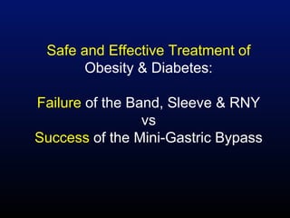 Safe and Effective Treatment of
Obesity & Diabetes:
Failure of the Band, Sleeve & RNY
vs
Success of the Mini-Gastric Bypass
 