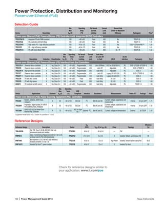 102 | Power Management Guide 2015	 Texas Instruments
Power Protection, Distribution and Monitoring
Power-over-Ethernet (PoE)
Selection Guide
Device Description
Abs
Max
VIN (V)
Operating
Temp
(°C)
Full Inrush
Current
Limiting
Current
Limit
(mA)
Second Gate
Driver for Maximum
Efficiency Package(s) Price*
Power-over-Ethernet (PoE) Powered Device (PD) Controllers with Integrated DC/DC Controllers
TPS23750/70 Integrated PD with PWM controller 100 –40 to 85 Fixed 405 No TSSOP-20 1.50
TPS23753A PD+controller with AUX ORing 100 –40 to 85 Fixed 405 No TSSOP-14 1.45
TPS23754/6 High-power PD + high-efficiency controller 100 –40 to 125 Fixed 850 Yes TSSOP-20 PowerPAD™ 1.90
TPS23757 PD + high-efficiency controller 100 –40 to 125 Fixed 405 Yes TSSOP-20 1.65
TPS23751/2 PD with Green Mode PWM 100 –40 to 85 Fixed 800 No - VF TSSOP-20 1.50
Device Applications Channels
Abs
Max
VIN (V)
Operating
Temp
(°C)
IEEE
Compliant Interface Disconnect Measurements Power FET Package Price*
Power-over-Ethernet (PoE) Power Sourcing Equipment (PSE) Controllers
TPS2384
Routers, switches, SOHO hubs,
midspans
4 80 –40 to 125 802.3af I2
C Both AC and DC
Current, voltage, capacitance and
temperature
Internal 64-pin LQFP 4.75
TPS23841
Proprietary, higher-power 24-V/48-V
PoE switches, hubs, midspans
4 80 –40 to 125 802.3af I2
C Both AC and DC
Current, voltage, capacitance and
temperature
Internal 64-pin LQFP 7.50
TPS23861
QUAD IEEE 802.3at Power-Over-
Ethernet PSE Controller
4 70 –40 to 125
802.3at Type
1  2
Optional I2
C Both AC and DC Current, voltage and temperature External 28 TSSOP 3.40
*Suggested resale price in U.S. dollars in quantities of 1,000.
Device Description Detection Classification
Abs
Max
VIN (V)
Operating
Temp
(°C)
Full Inrush
Current
Limiting
Current
Limit
(mA)
Auto Retry
or Latch Off
in Fault UVLO
DC/DC
Interface Package(s) Price*
Power-over-Ethernet (PoE) Powered Device (PD) Interface Front-End Controllers
TPS2375/-1 Powered device controller 4 Yes, Class 0-4 100 –40 to 85 Programmable 450 Latch Off/Retry 802.3af (30.6/39.4 V) PG SOIC-8,TSSOP-8/TSSOP-8 1.00
TPS2376 Powered device controller 4 Yes, Class 0-4 100 –40 to 85 Programmable 450 Latch Off Adjustable PG SOIC-8,TSSOP-8 1.00
TPS2376-H High-power PD controller 4 Yes, Class 0-4 100 –40 to 85 Programmable 600 Auto Retry Adjustable PG SOIC-8 1.25
TPS2377 Powered device controller 4 Yes, Class 0-4 100 –40 to 85 Programmable 450 Latch Off Legacy (30.5/35.0 V) PG SOIC-8,TSSOP-8 1.00
TPS2377-1 Powered device controller 4 Yes, Class 0-4 100 –40 to 85 Programmable 450 Auto Retry Legacy (30.5/35.0 V) PG SOIC-8 1.00
TPS2378 PD with AUX control 4 Yes, Class 0-4 100 –40 to 85 Fixed 800 Auto Retry 30.5/35 PG SOIC-8 1.00
TPS2379 PD with high power 4 Yes, Class 0-4 100 –40 to 85 Fixed 800 Auto Retry 30.5/35 PG SOIC-8 1.00
LM5073 PD controller w/AUX control 4 Yes, Class 0-4 100 –40 to 85 Programmable 800 Auto Retry Adjustable PG TSSOP-14 1.30
Reference Designs
Reference Design Description Device
VIN
(VDC) VOUT (V) at IOUT (A) Class Topology
Efficiency
(%)
TIDA-00290
PoE PSE,Type 2 (30 W), IEEE 802.3at, fully
autonomous quad-port solution
TPS23861 44 to 57 48 at 0.6 — PoE —
PMP9013
Class 4 synchronous flyback converter (5 V at 4.5 A)
w/sleep mode for PoE reference design
TPS23752 21.6 to 57 5 at 4.5 4 Isolated, flyback-synchronous PoE 88
PMP7499
Non-standard (25.5 W) PoE, high-efficiency
forward converter (12 V at 5 A)
TPS2379 42 to 57 12 at 5 High Power Isolated, forward-active-clamp PoE 93.6
PMP10572 Isolated Fly-Buck™ power module TPS2378 40 to 57 12 at 1 3 Isolated Fly-Buck 85
Check for reference designs similar to
your application: www.ti.com/poe
 